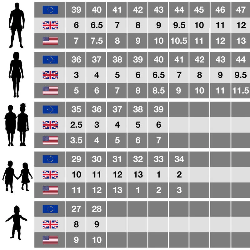 Regatta Kinderen/Kinderen Edgepoint Laarzen (Deep Space Blauw/Imperial Blauw) - Afbeelding 5